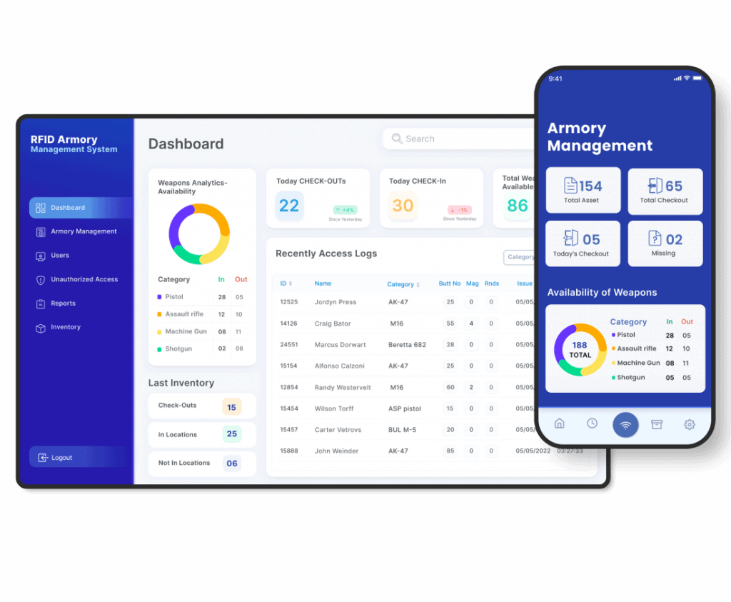 Cenango - RFID Armory Management and Inventory System