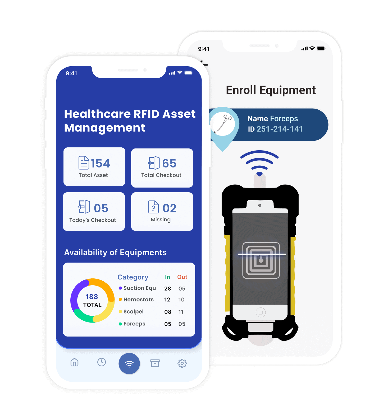 Asset Tracking and Inventory Solutions for Hospitals and Healthcare Facilities
